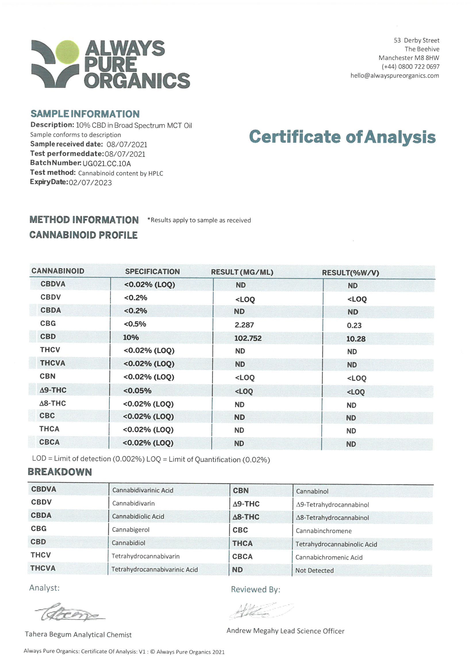 Releaf CBD Балсам при екземи и кожни заболявания, 50 мл