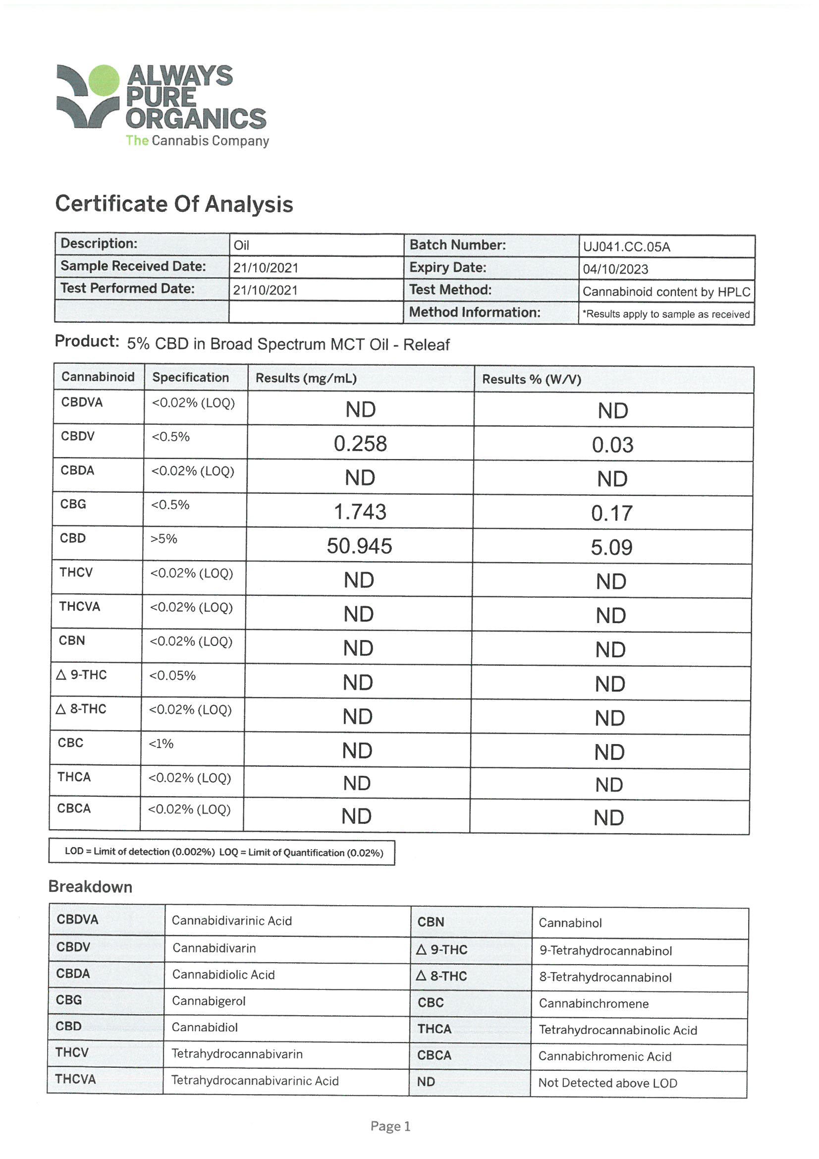 Releaf CBD Балсам при екземи и кожни заболявания, 50 мл